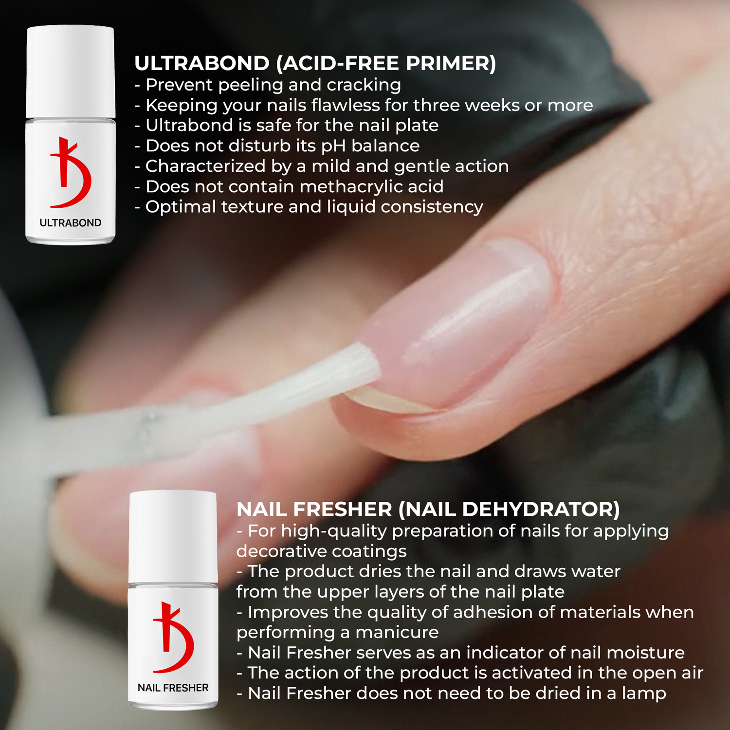 Kodi Professional Nail Dehydrator & Ultrabond - set * 15ml